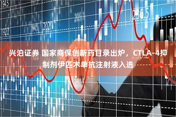 兴泊证券 国家商保创新药目录出炉，CTLA-4抑制剂伊匹木单抗注射液入选